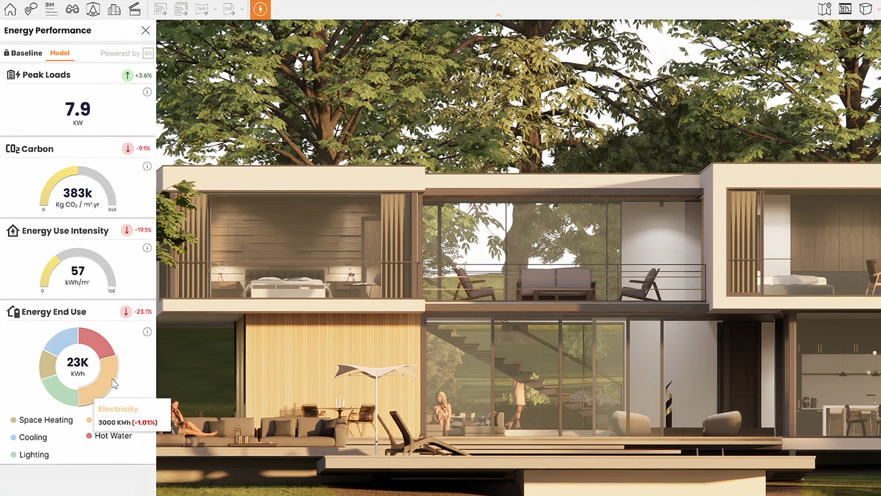 Enscape building performance